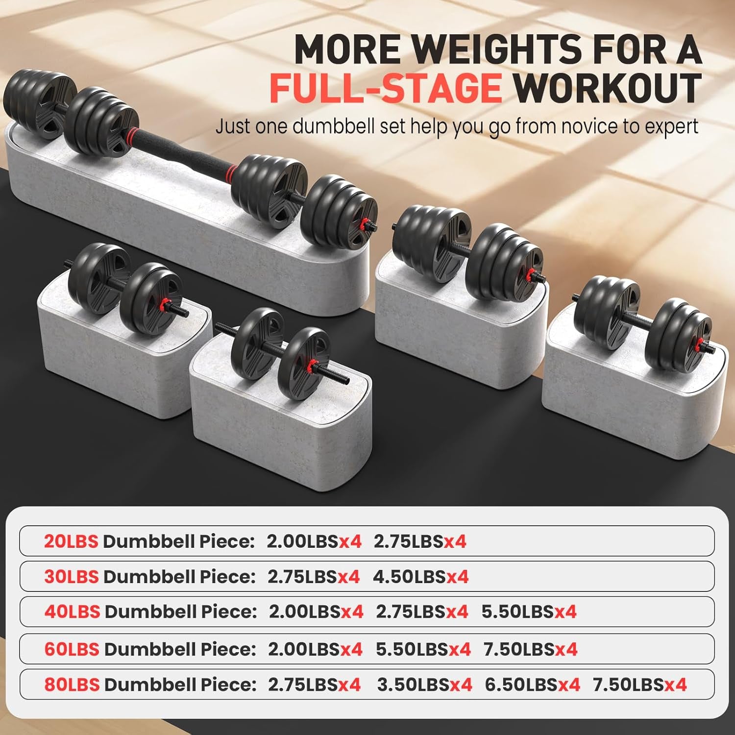 Adjustable Dumbbells Set, 20/30/40/60/80Lbs Free Weight Set with Connector Use as a Pair of Weights or Barbell, Fitness Exercises for Home Gym Suitable Men/Women