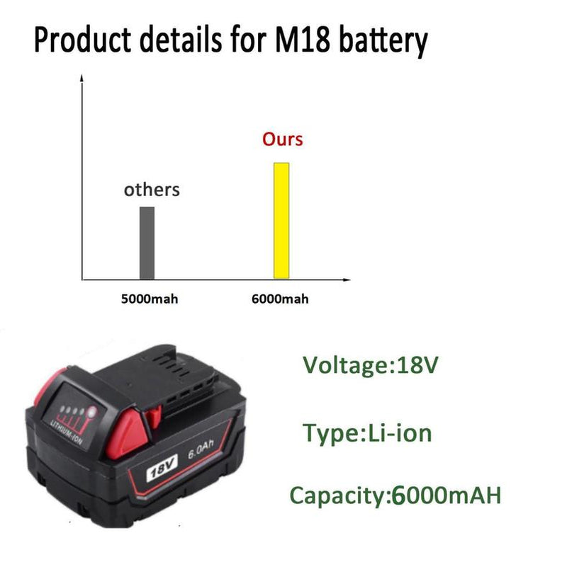 2Pcs and Charger 18V 6.0Ah Battery M18, for All Milwaukee M18 Battery 4811-1850 4811-1820 4811-1840 M18 M18B XC Cordless Power Tools 18V Lithium Battery +1* Charger