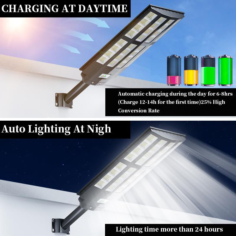 4600W IP67 Solar Street Lights Outdoor-2700K/4000K/6500K Dimmable Lights, Solar Parking Lot Lights Commercial Dusk to Dawn, with Remote Control Motion for Street, Court, Tree- Ideal for Parking Lots and Residential/Commercial Yards