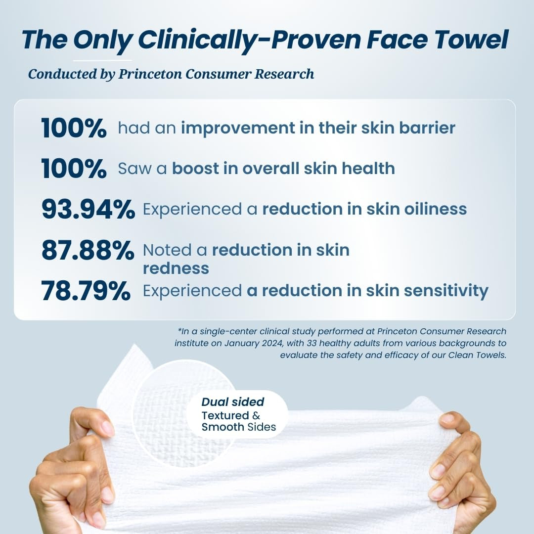 Clean Towels XL™, 100% USDA Biobased Dermatologist Approved Face Towel, Disposable Clinically Tested Face Towelette, Facial Washcloth, Makeup Remover Dry Wipes, 3 Travel Pack, 30 Ct