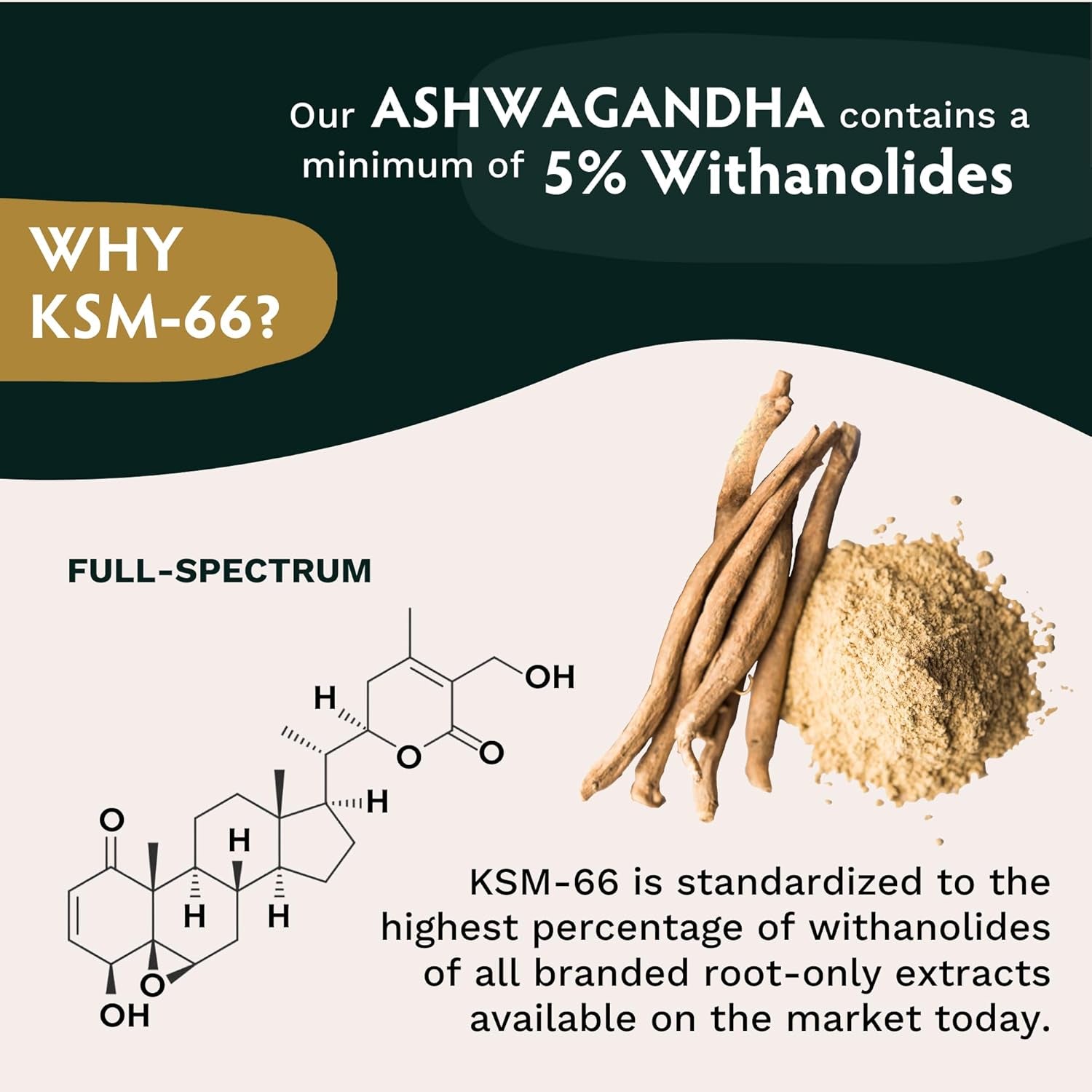 Ashwagandha KSM 66 Pure Organic Root Powder Extract Ayurvedic Supplement - Focus, Mood Support, Increase Energy, Strength, 600Mg of Natural KSM66 for Superior Absorption - 120 Capsules