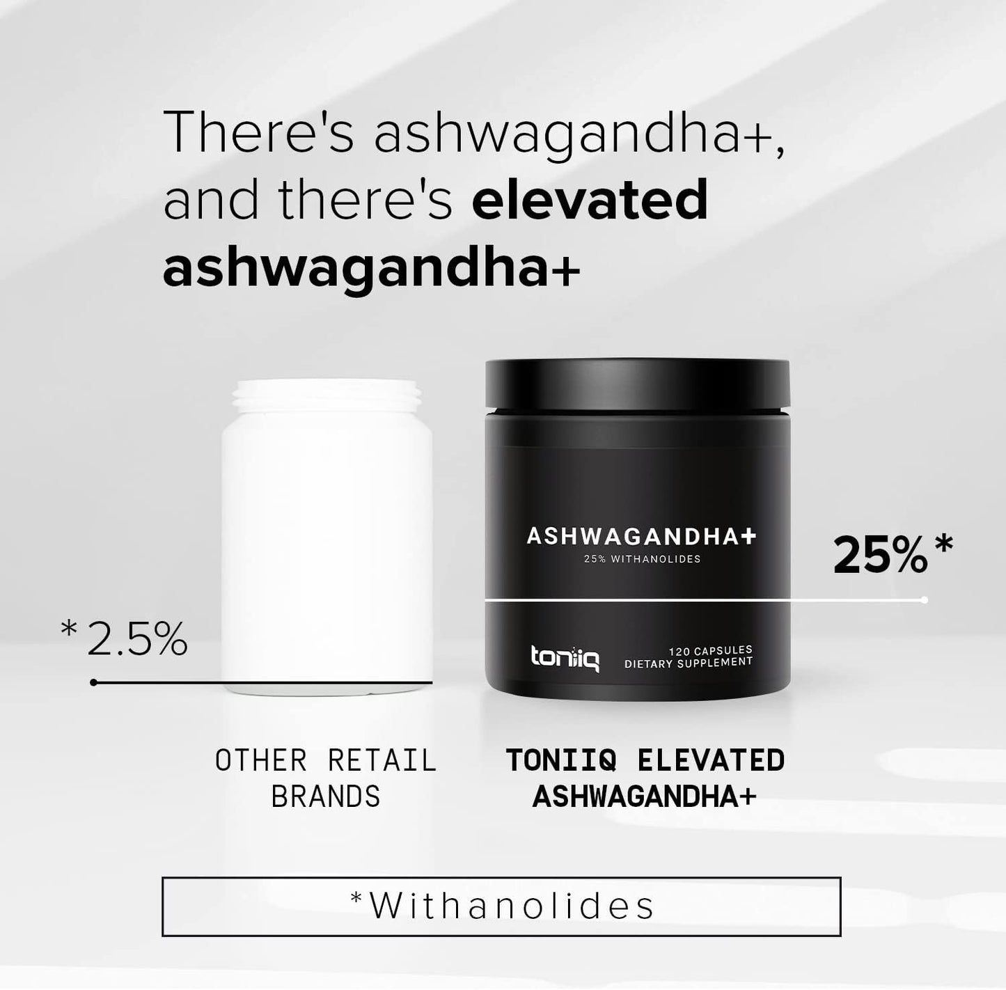 52,000Mg 40X Concentrated Extract - 25% Withanolides - Ultra High Strength Ashwagandha Capsules - Wild Harvested in India - Highly Concentrated and Bioavailable Supplement- 120 Veggie Capsules