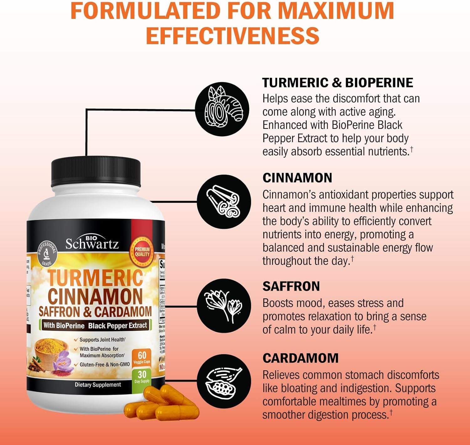 Turmeric Supplement with Saffron, Cinnamon and Cardamom plus Bioperine Black Pepper Extract for Optimal Absorption, Natural Tumeric Curcumin Joint Support Supplement for Women and Men, 60 Capsules