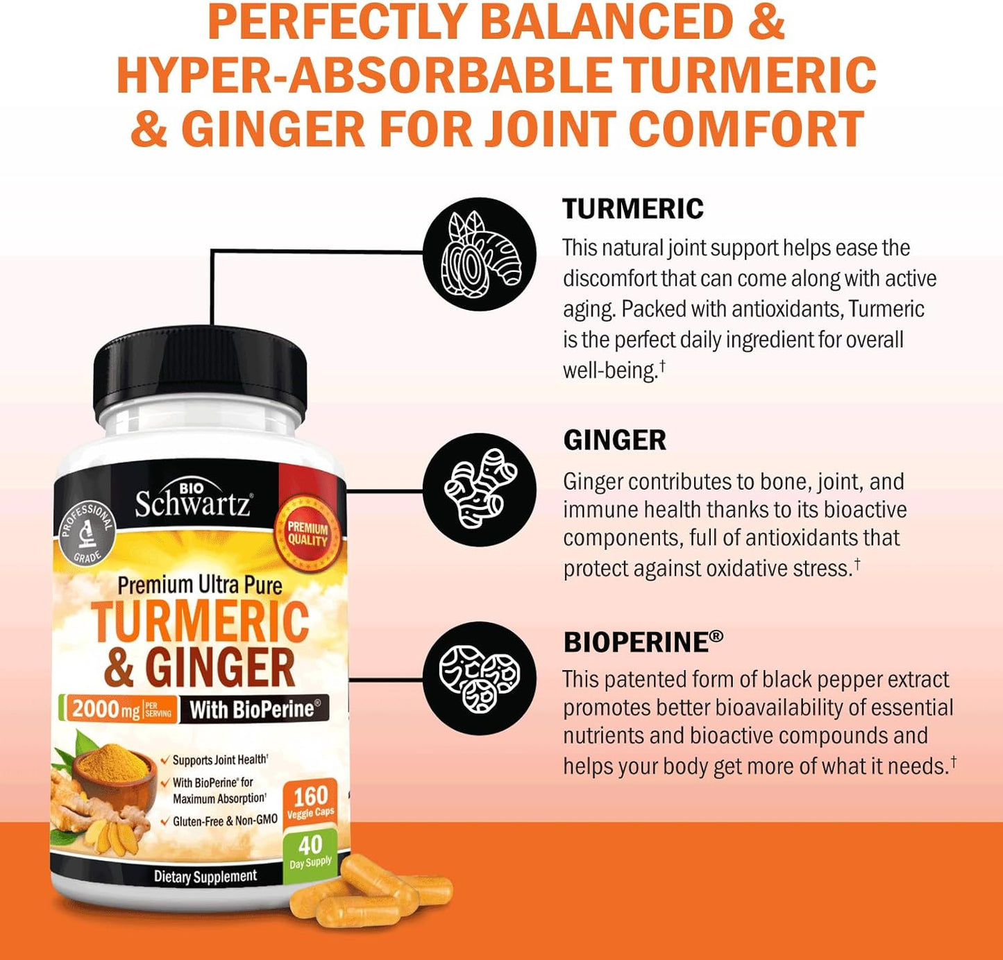 Turmeric Curcumin and Ginger 2000Mg with Bioperine for Maximum Absorption, 95% Standardized Curcuminoids Natural Turmeric Supplement for Joint & Immune Support - Gluten-Free, No-Gmo, 160 Capsules