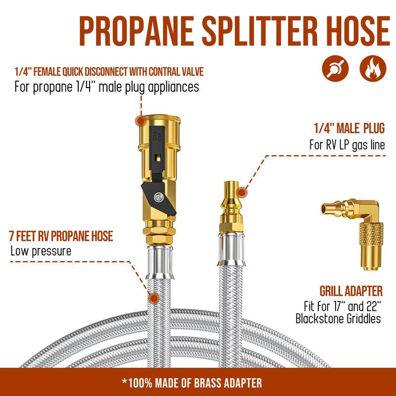 7FT/12FT/24FT RV Quick Connect Propane Hose with 1/4" Safety Shutoff Valve and 1/4" Male Full Flow Plug for 17" and 22" Blackstone Griddles