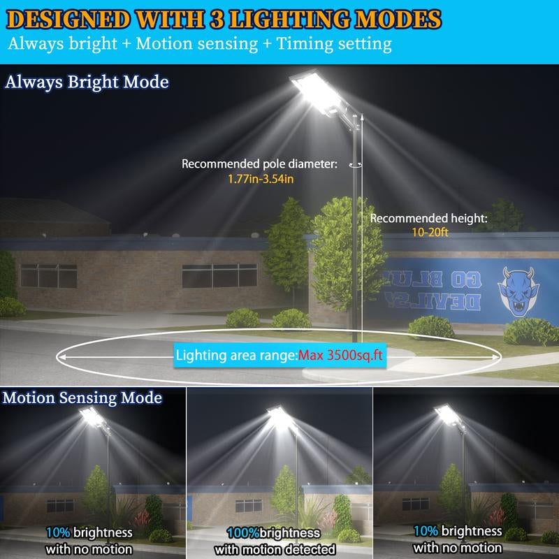 4600W IP67 Solar Street Lights Outdoor-2700K/4000K/6500K Dimmable Lights, Solar Parking Lot Lights Commercial Dusk to Dawn, with Remote Control Motion for Street, Court, Tree- Ideal for Parking Lots and Residential/Commercial Yards