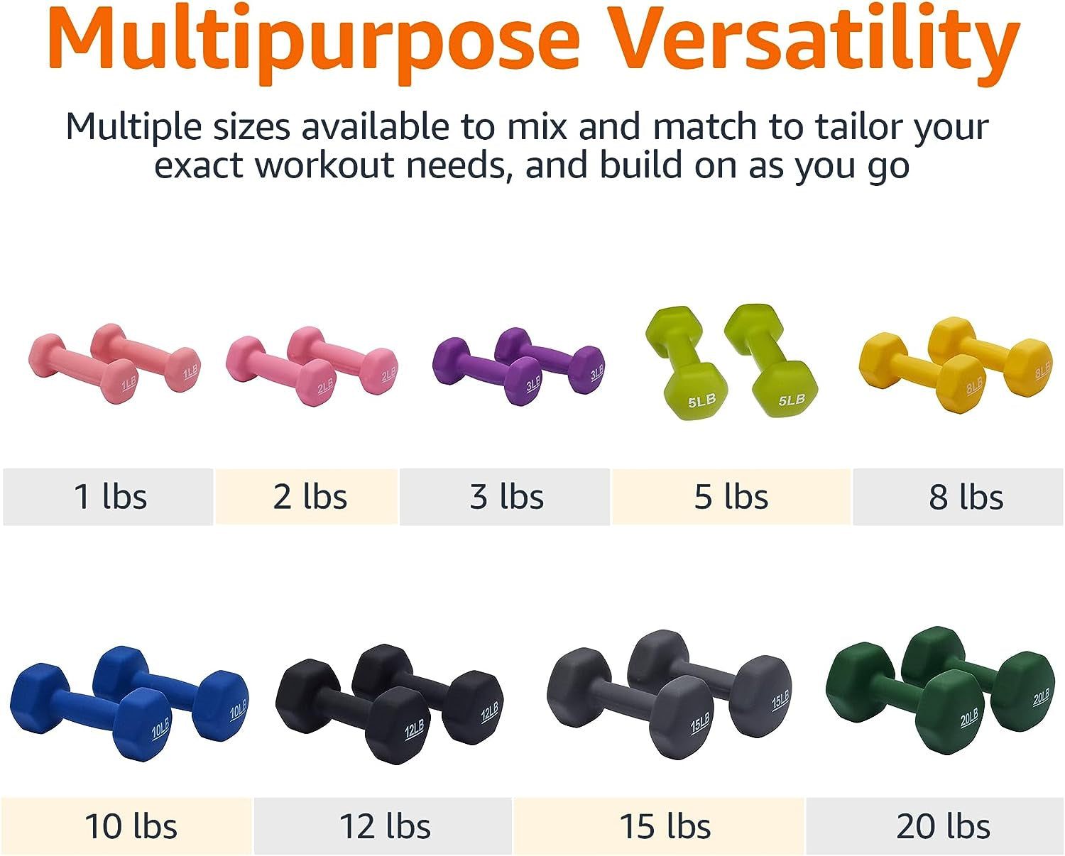 Neoprene Dumbbell Hand Weights