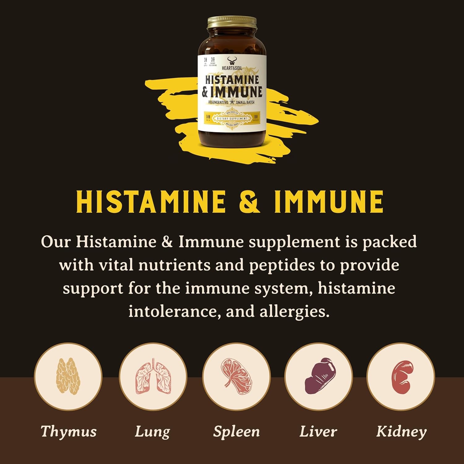 - Histamine & Immune Supplement - Immune Support Supplement - Enriched with Selenium, Vitamin A, Thymopoietin, Thymulin, DAO, Thymosin, LEAP-2 & Peptides - 180 Capsules