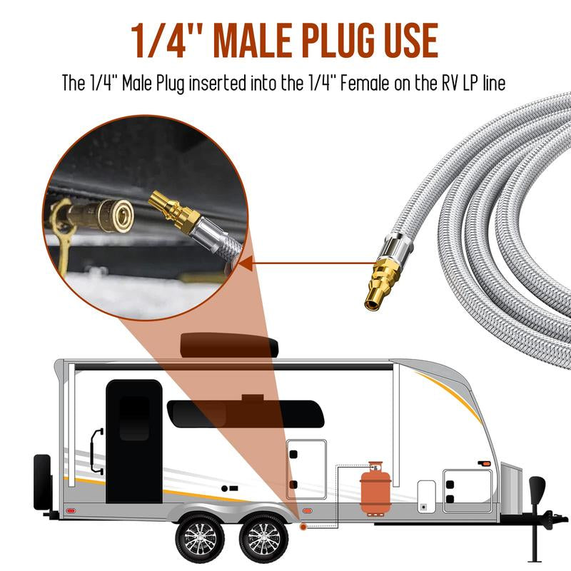 7FT/12FT/24FT RV Quick Connect Propane Hose with 1/4" Safety Shutoff Valve and 1/4" Male Full Flow Plug for 17" and 22" Blackstone Griddles