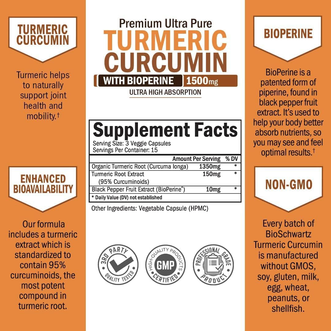 Turmeric Curcumin 1500Mg 45 Count + Magnesium Bisglycinate 90 Count Bundle