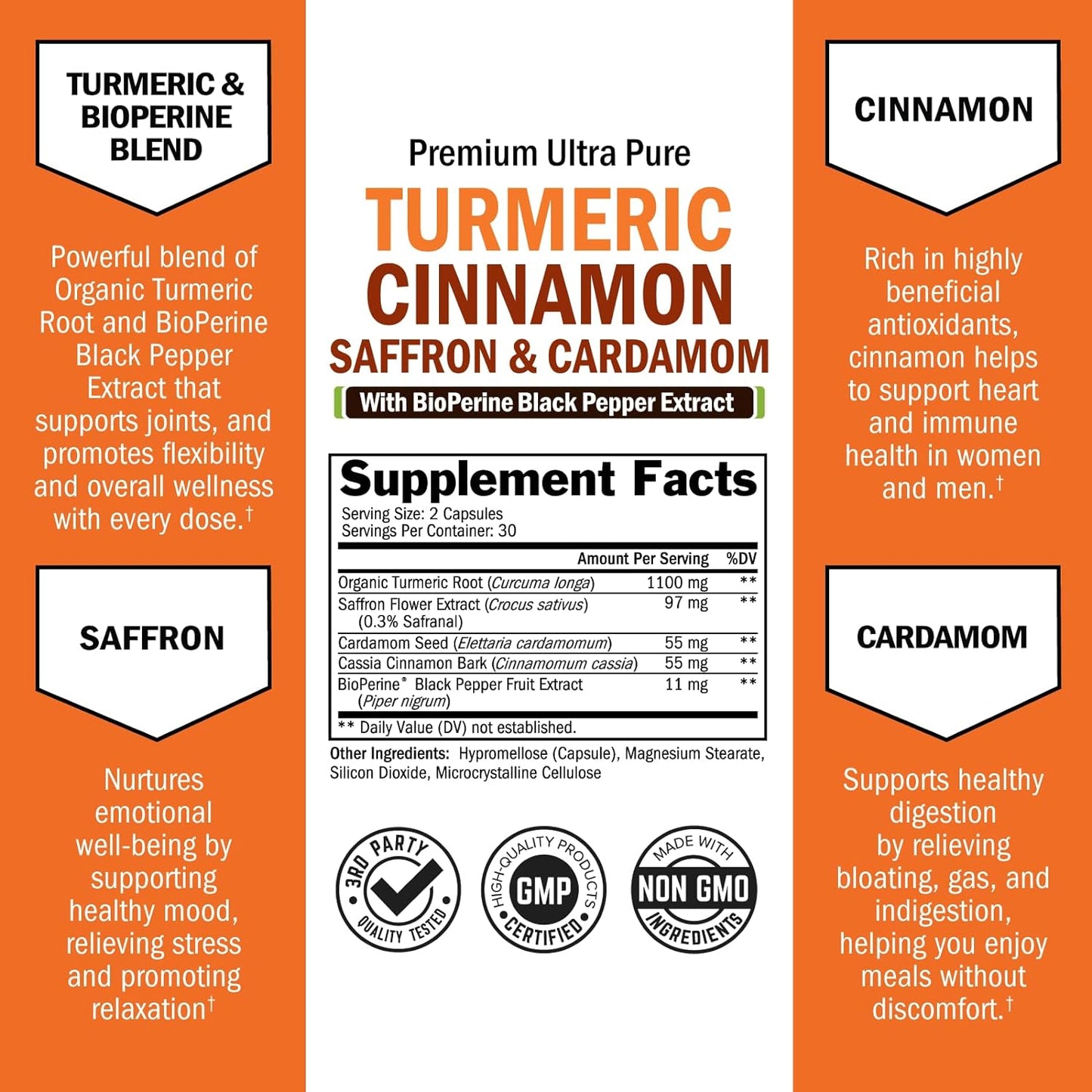 Turmeric Supplement with Saffron, Cinnamon and Cardamom plus Bioperine Black Pepper Extract for Optimal Absorption, Natural Tumeric Curcumin Joint Support Supplement for Women and Men, 60 Capsules