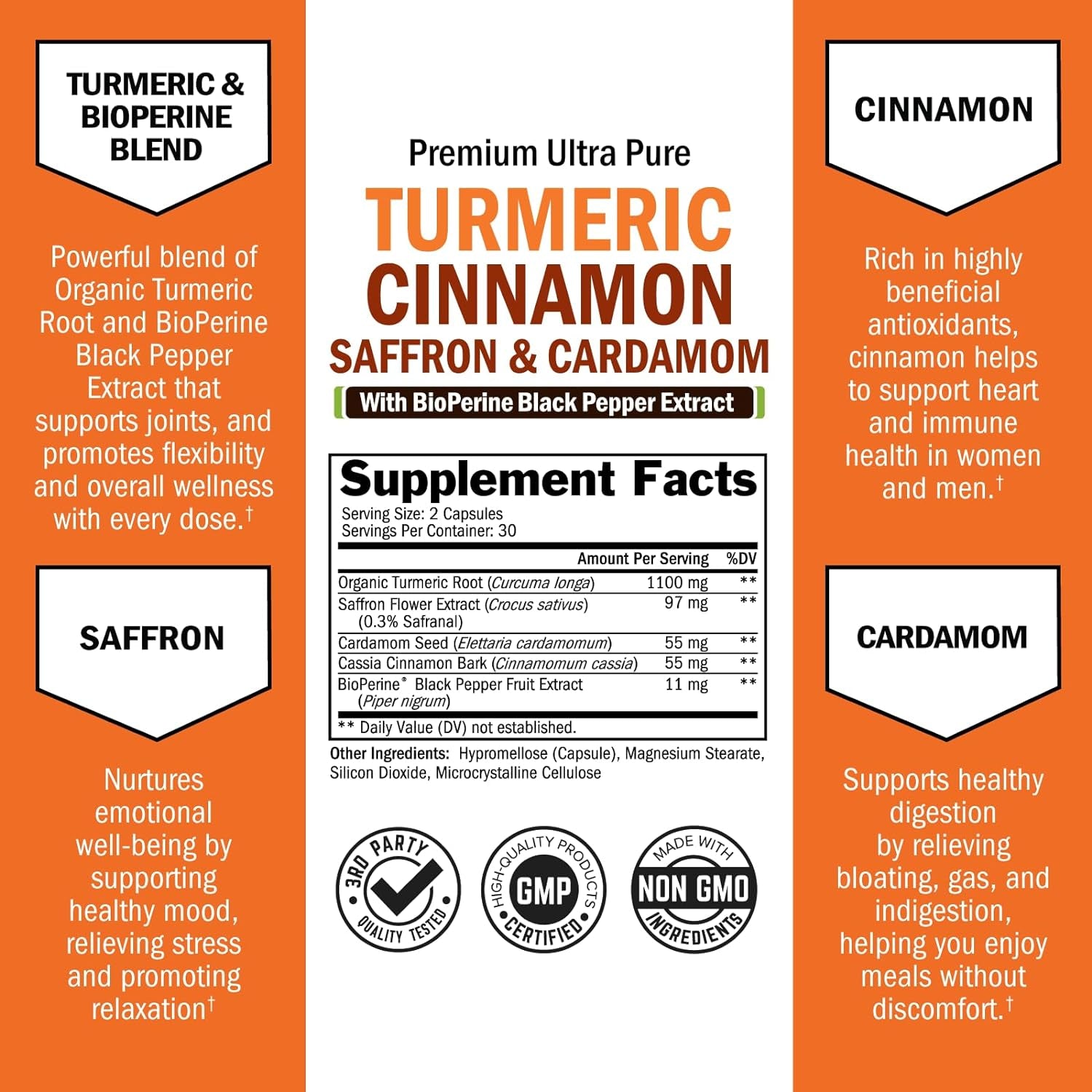 Turmeric Supplement with Saffron, Cinnamon and Cardamom plus Bioperine Black Pepper Extract for Optimal Absorption, Natural Tumeric Curcumin Joint Support Supplement for Women and Men, 60 Capsules